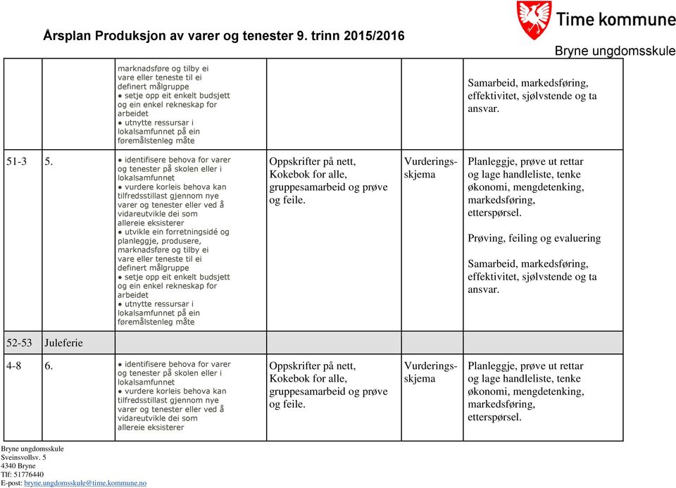 Vurderingsskjema Samarbeid, 52-53