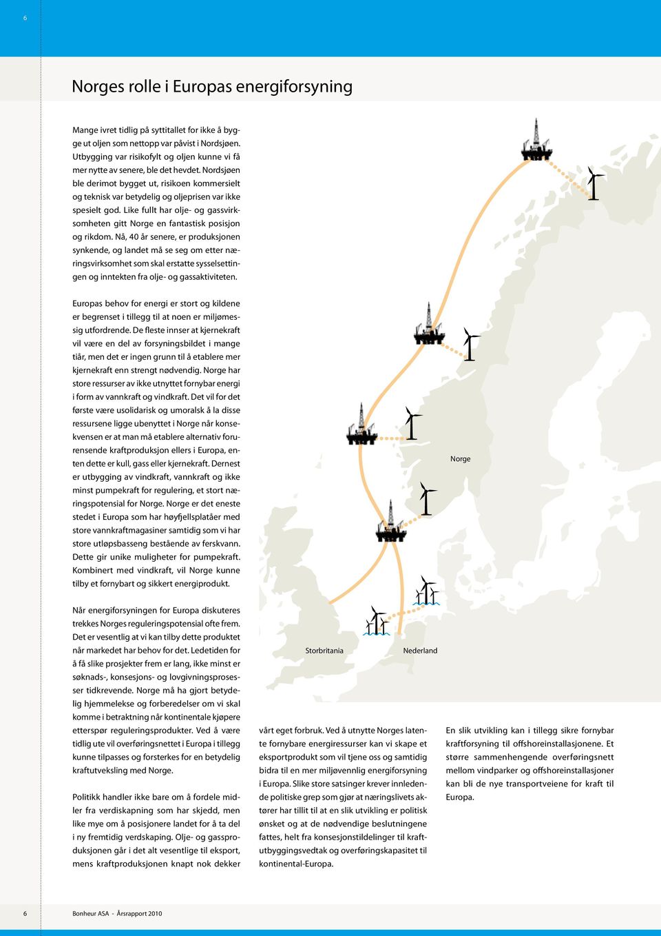 Like fullt har olje- og gassvirksomheten gitt Norge en fantastisk posisjon og rikdom.