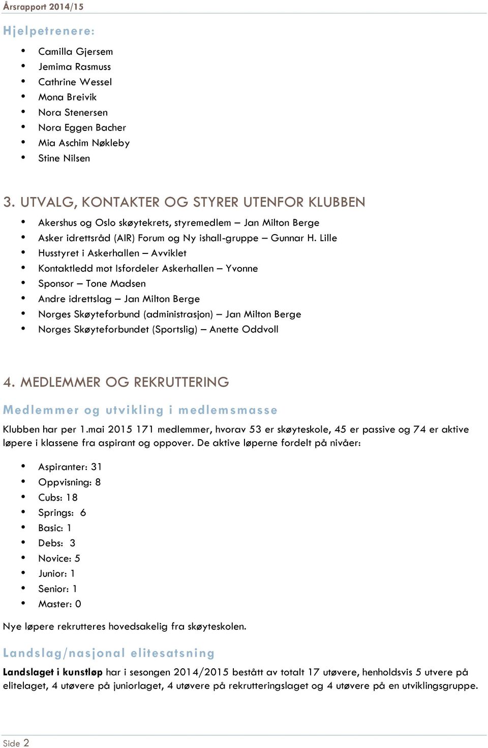 Lille Husstyret i Askerhallen Avviklet Kontaktledd mot Isfordeler Askerhallen Yvonne Sponsor Tone Madsen Andre idrettslag Jan Milton Berge Norges Skøyteforbund (administrasjon) Jan Milton Berge