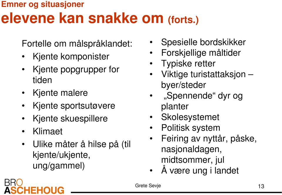 skuespillere Klimaet Ulike måter å hilse på (til kjente/ukjente, ung/gammel) Spesielle bordskikker Forskjellige måltider