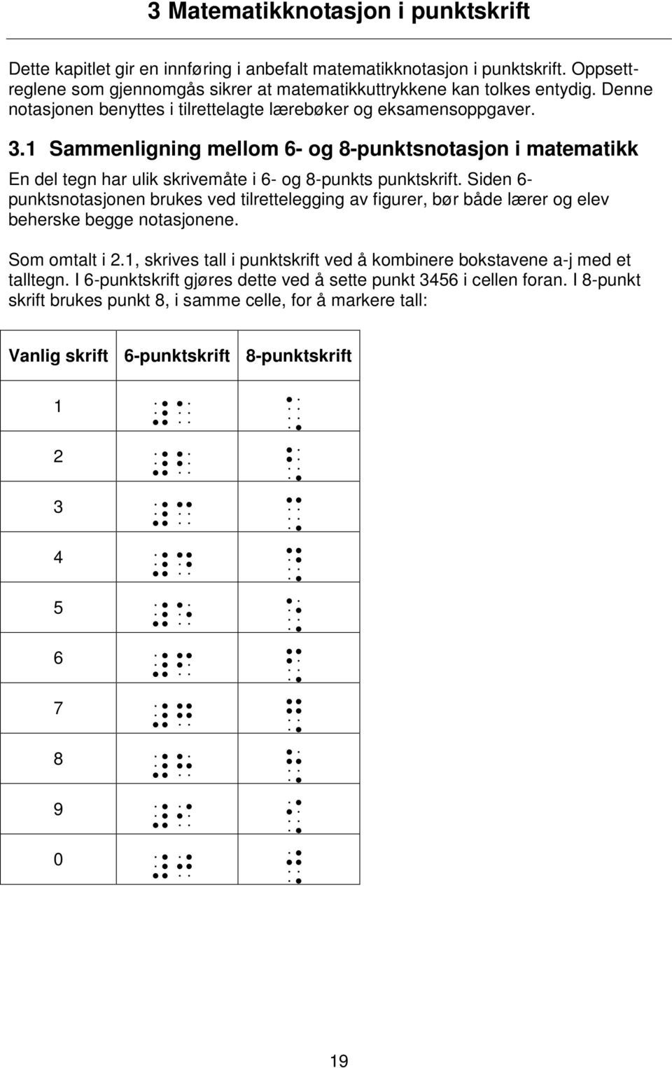 Siden 6- punktsnotasjonen brukes ved tilrettelegging av figurer, bør både lærer og elev beherske begge notasjonene. Som omtalt i 2.