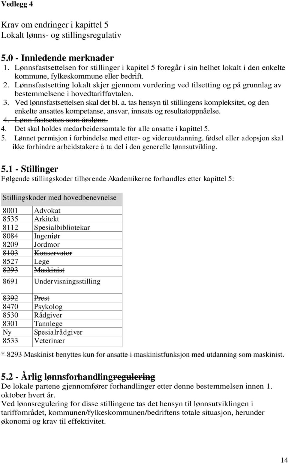 Lønnsfastsetting lokalt skjer gjennom vurdering ved tilsetting og på grunnlag av bestemmelsene i hovedtariffavtalen. 3. Ved lønnsfastsettelsen skal det bl. a. tas hensyn til stillingens kompleksitet, og den enkelte ansattes kompetanse, ansvar, innsats og resultatoppnåelse.