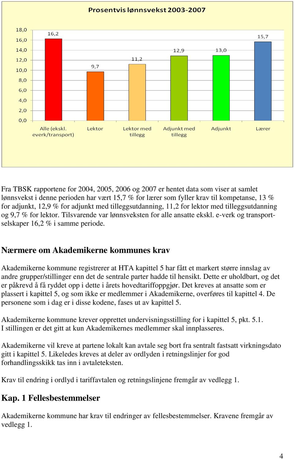 Nærmere om Akademikerne kommunes krav Akademikerne kommune registrerer at HTA kapittel 5 har fått et markert større innslag av andre grupper/stillinger enn det de sentrale parter hadde til hensikt.