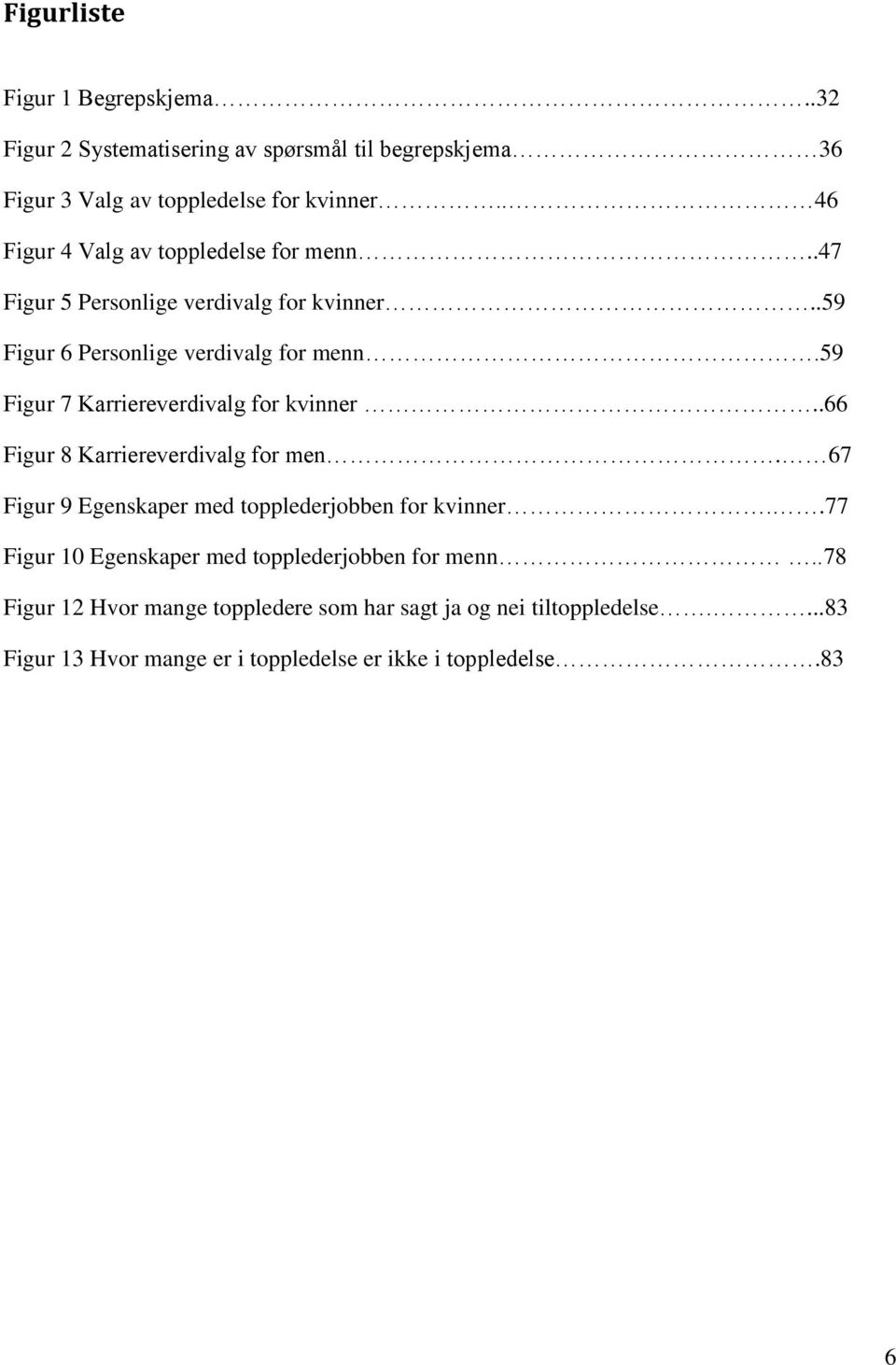 59 Figur 7 Karriereverdivalg for kvinner..66 Figur 8 Karriereverdivalg for men. 67 Figur 9 Egenskaper med topplederjobben for kvinner.