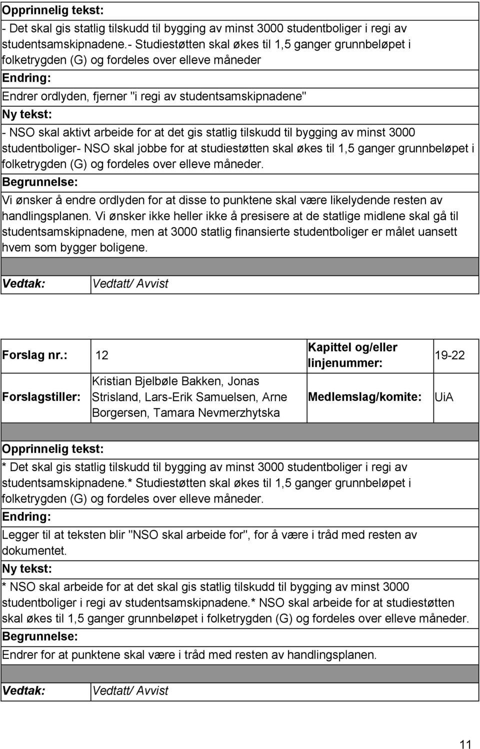 statlig tilskudd til bygging av minst 3000 studentboliger NSO skal jobbe for at studiestøtten skal økes til 1,5 ganger grunnbeløpet i folketrygden (G) og fordeles over elleve måneder.