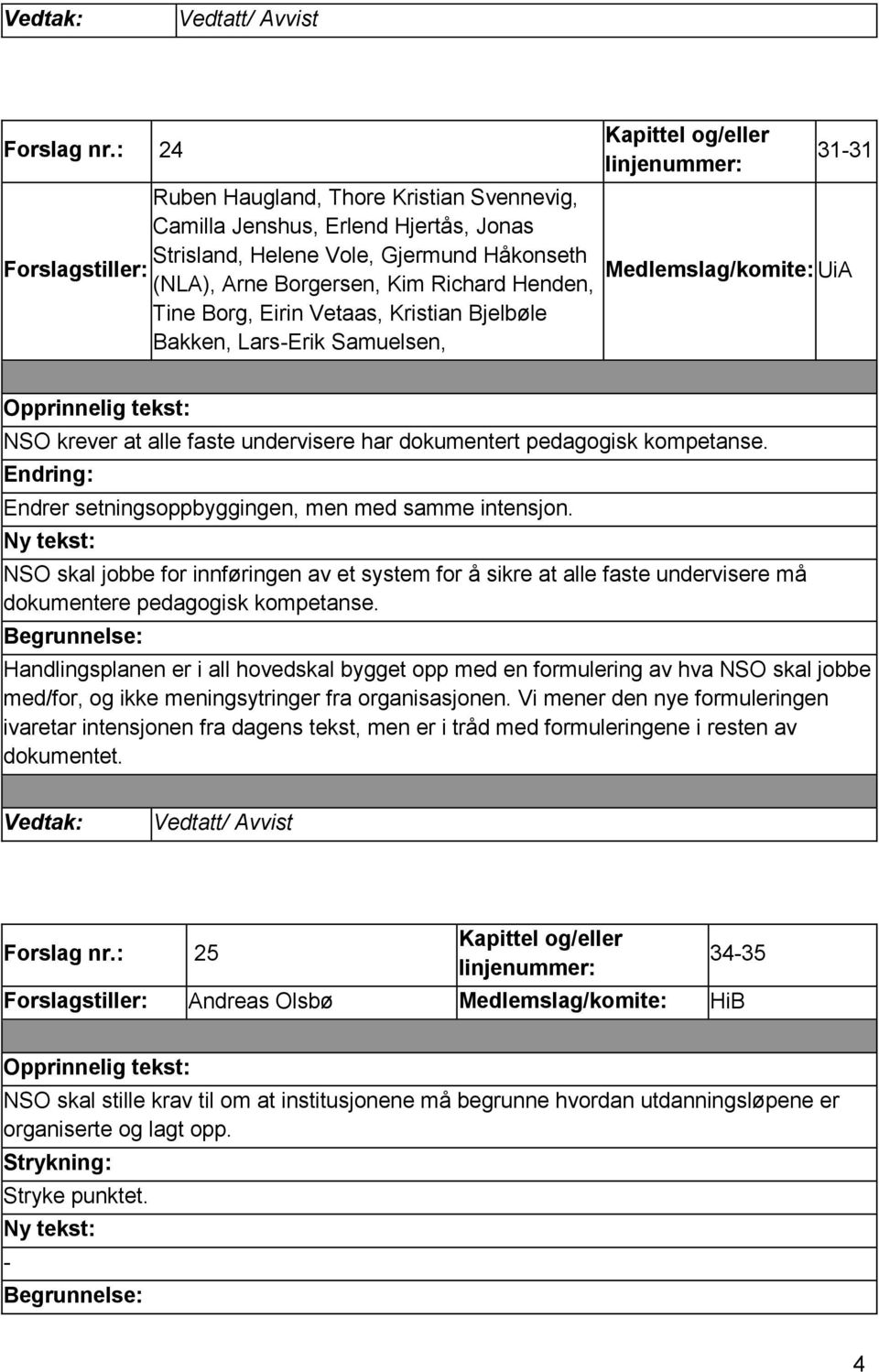 Kristian Bjelbøle Bakken, LarsErik Samuelsen, 3131 UiA NSO krever at alle faste undervisere har dokumentert pedagogisk kompetanse. Endrer setningsoppbyggingen, men med samme intensjon.