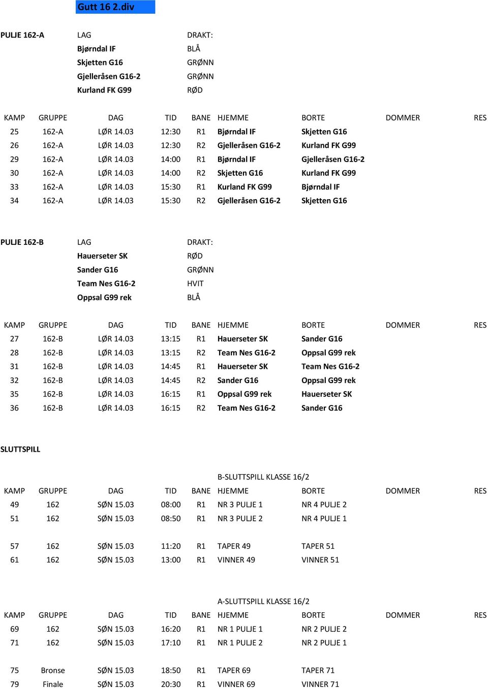 03 15:30 R1 Kurland FK G99 Bjørndal IF 34 162-A LØR 14.03 15:30 R2 Gjelleråsen G16-2 Skjetten G16 PULJE 162-B LAG DRAKT: Hauerseter SK Sander G16 Team Nes G16-2 Oppsal G99 rek 27 162-B LØR 14.