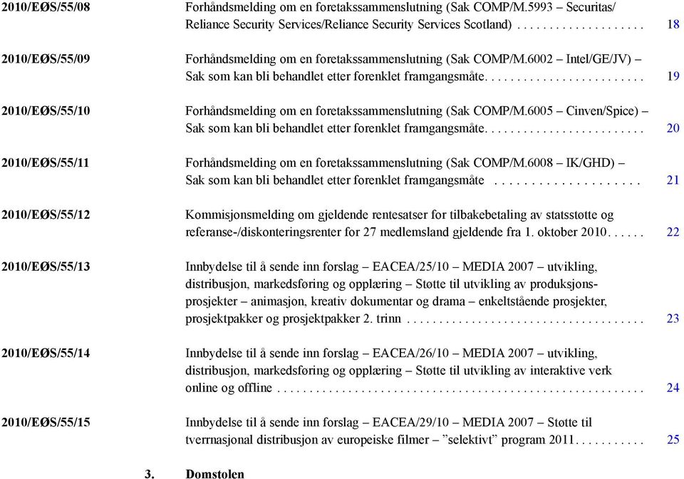 ........................ 19 2010/EØS/55/10 Forhåndsmelding om en foretakssammenslutning (Sak COMP/M.6005 Cinven/Spice) Sak som kan bli behandlet etter forenklet framgangsmåte.