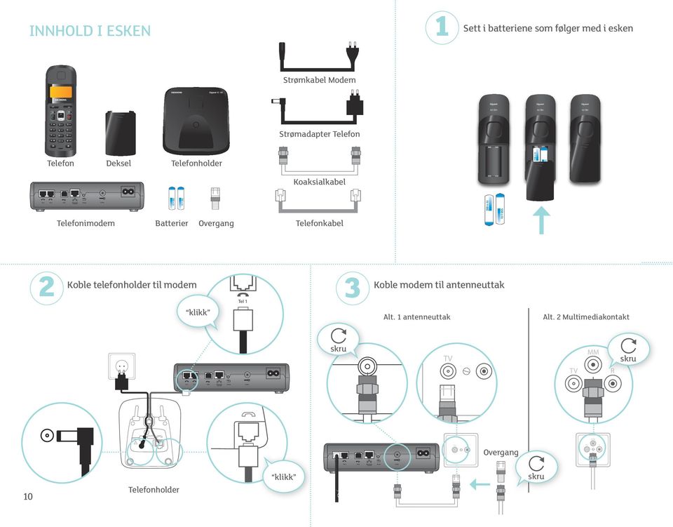 Overgang Telefonkabel 3 Koble telefonholder til modem Tel 1 550 m Ah Telefonimodem 550 m Ah 550 m Ah Tel 2 550 m Ah Tel 1 Koble modem til antenneuttak Alt.