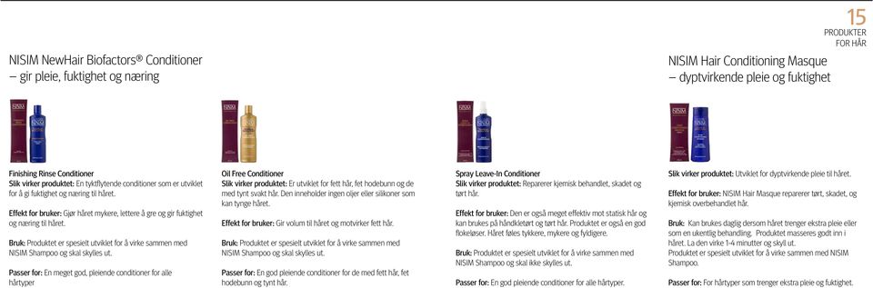 Bruk: Produktet er spesielt utviklet for å virke sammen med NISIM Shampoo og skal skylles ut.