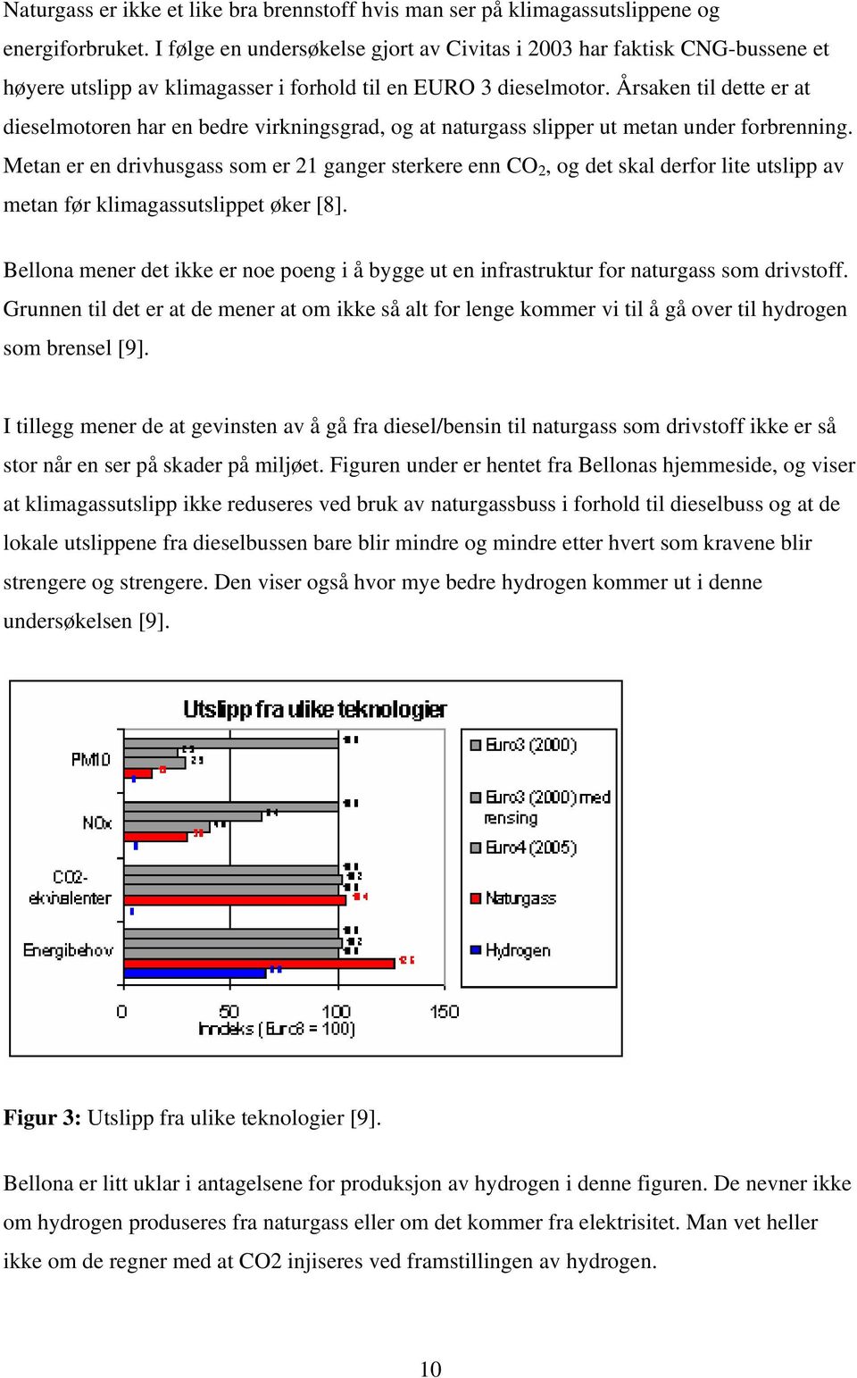 Årsaken til dette er at dieselmotoren har en bedre virkningsgrad, og at naturgass slipper ut metan under forbrenning.