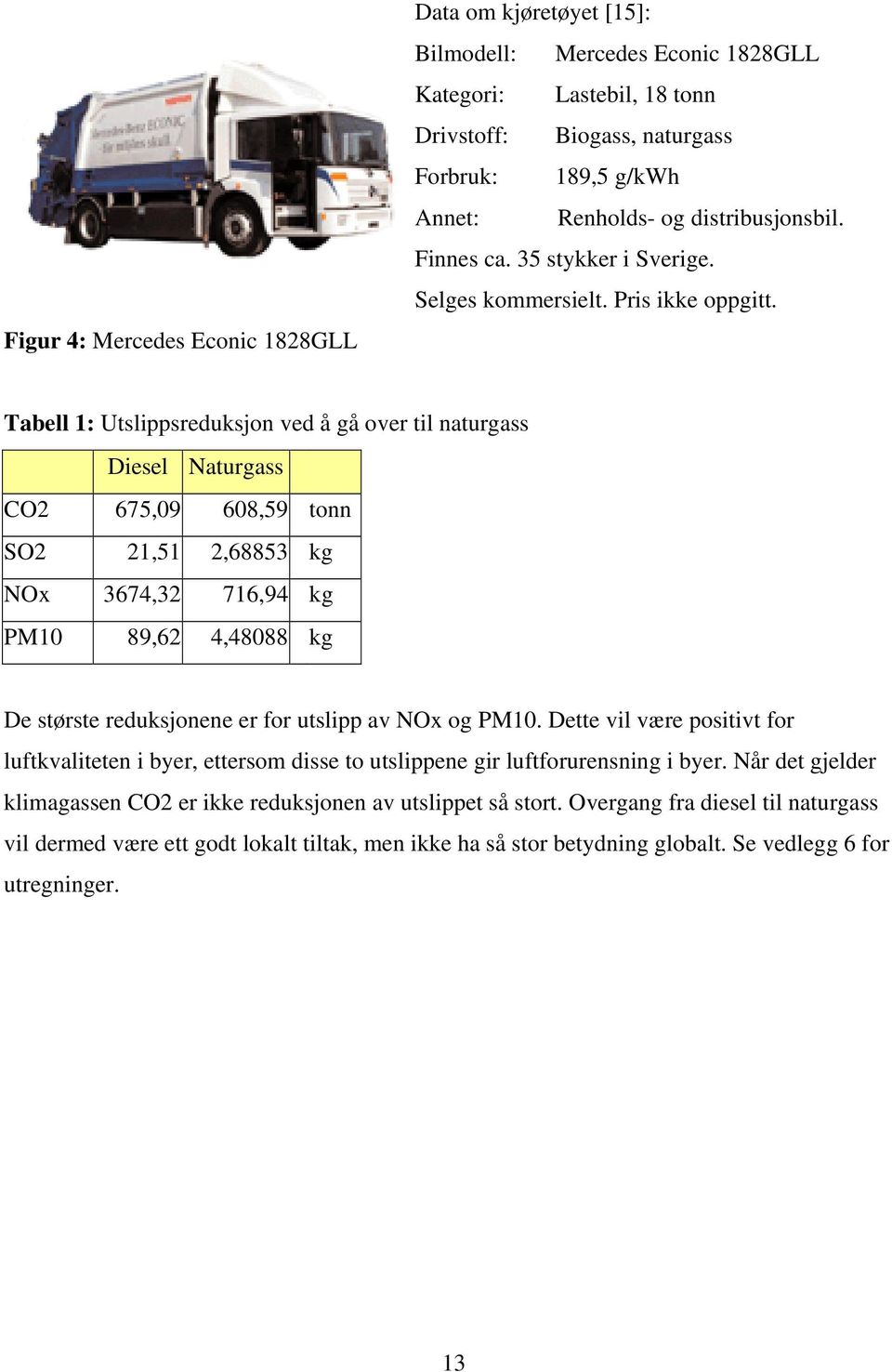 Tabell 1: Utslippsreduksjon ved å gå over til naturgass Diesel Naturgass CO2 675,09 608,59 tonn SO2 21,51 2,68853 kg NOx 3674,32 716,94 kg PM10 89,62 4,48088 kg De største reduksjonene er for utslipp