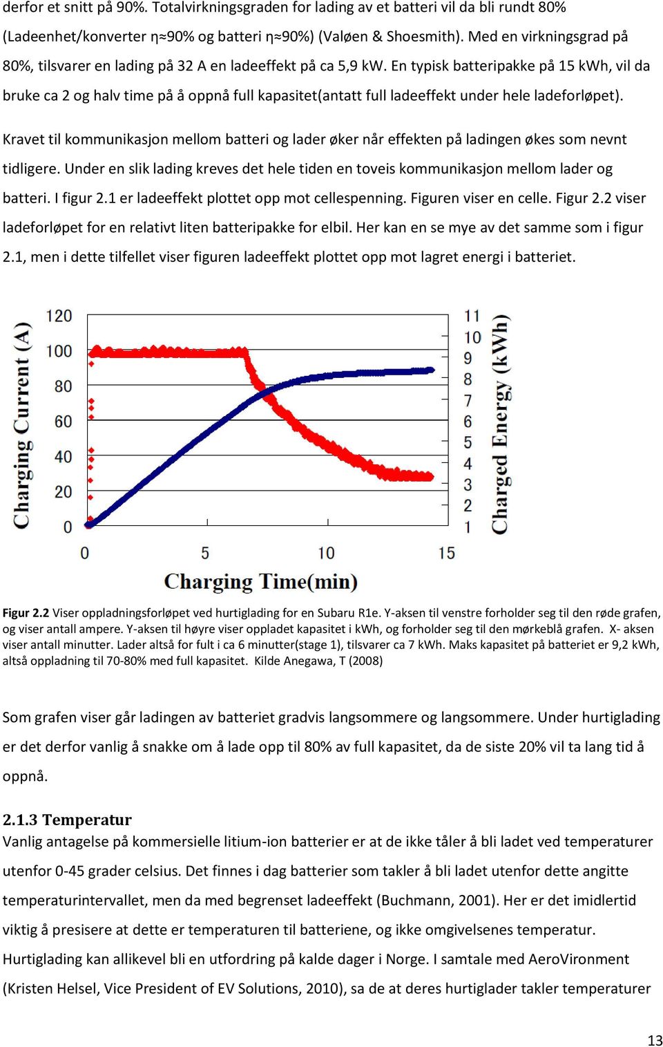 En typisk batteripakke på 15 kwh, vil da bruke ca 2 og halv time på å oppnå full kapasitet(antatt full ladeeffekt under hele ladeforløpet).