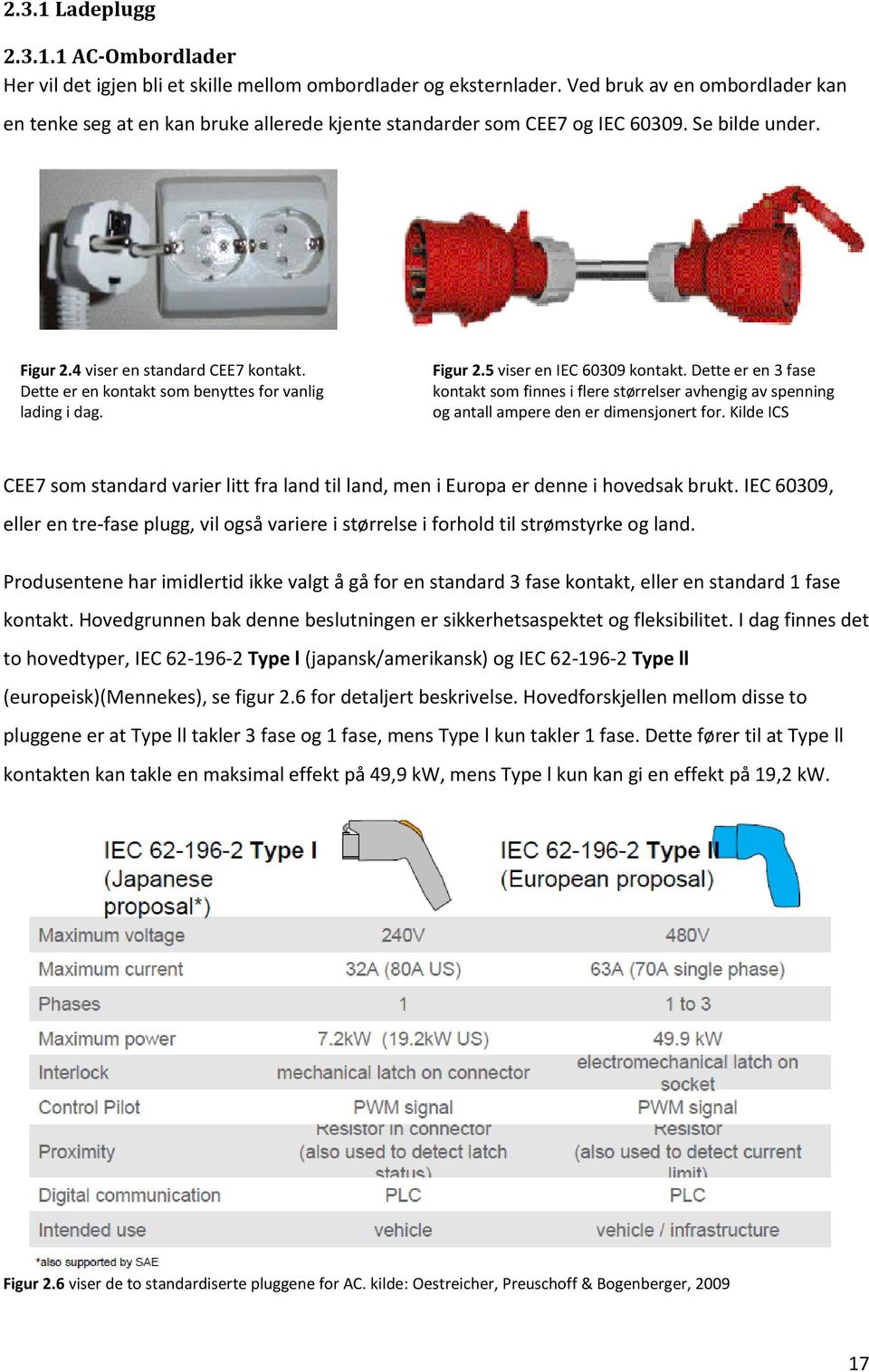 Dette er en kontakt som benyttes for vanlig lading i dag. Figur 2.5 viser en IEC 60309 kontakt.