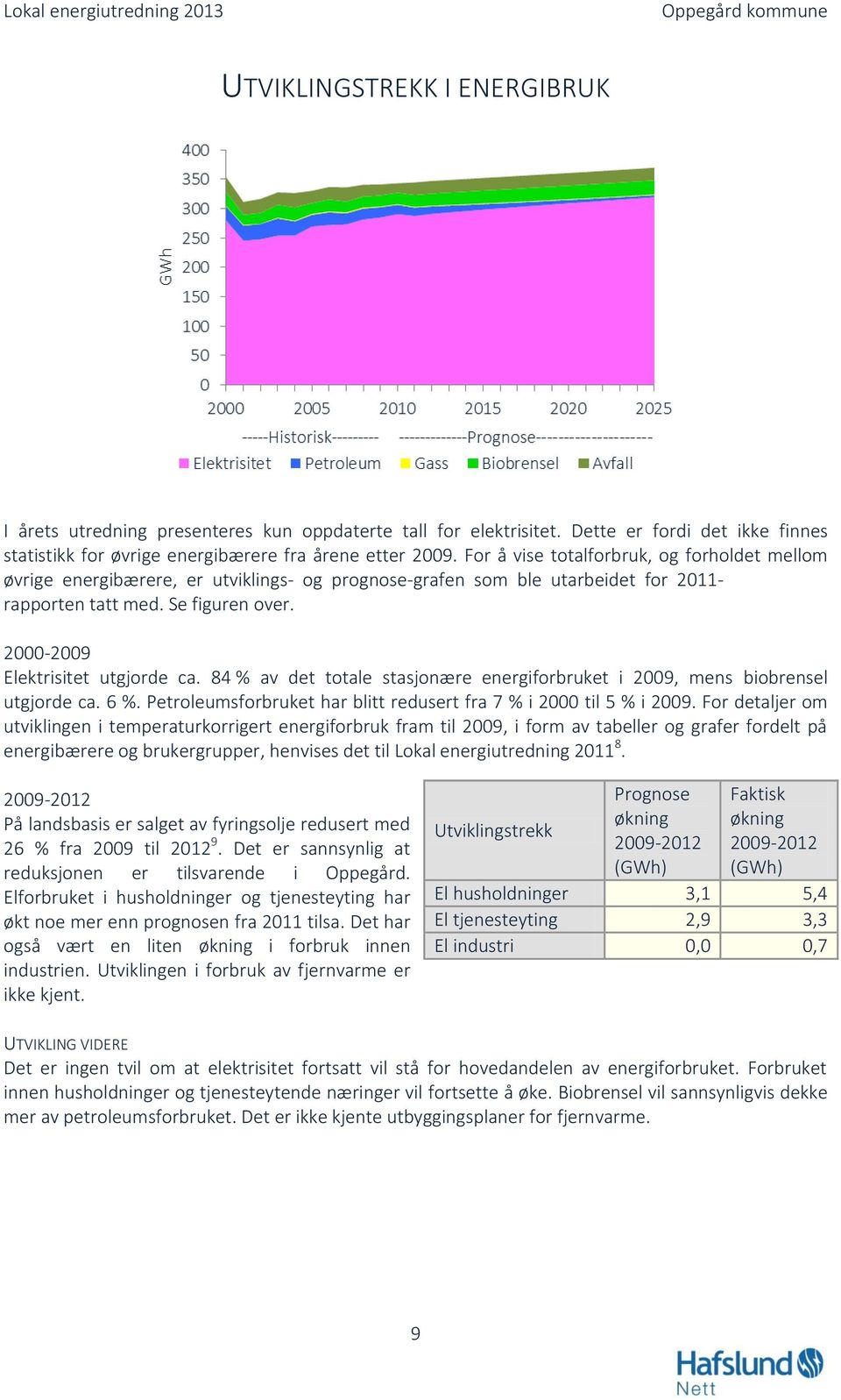 2000-2009 Elektrisitet utgjorde ca. 84 % av det totale stasjonære energiforbruket i 2009, mens biobrensel utgjorde ca. 6 %. Petroleumsforbruket har blitt redusert fra 7 % i 2000 til 5 % i 2009.