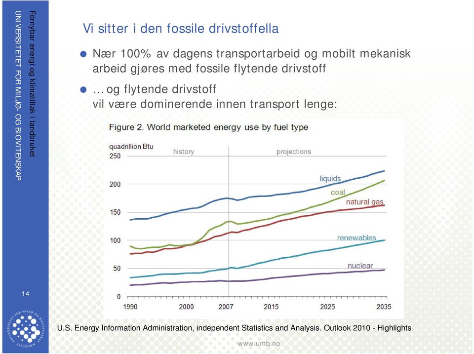 drivstoff vil være dominerende innen transport lenge: 14 U.S.