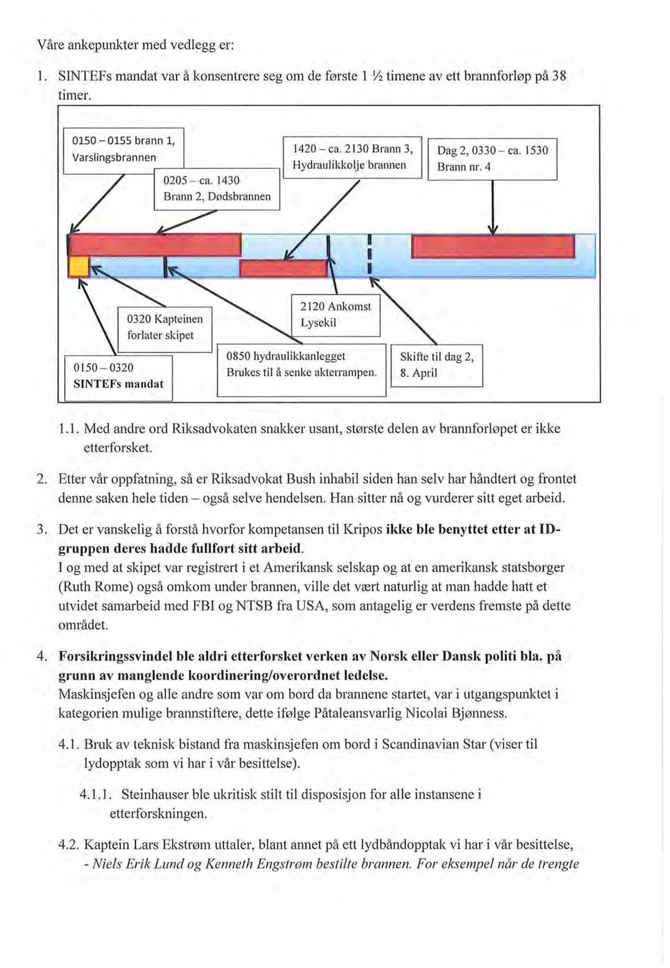 2. Etter val' oppfatning, sa er Riksadvokat Bush inhabil siden han selv hal' handteli og frontet denne saken hele tiden - ogsa selve hendelsen. Han sitter na og vurderer sitt eget arbeid. 3.