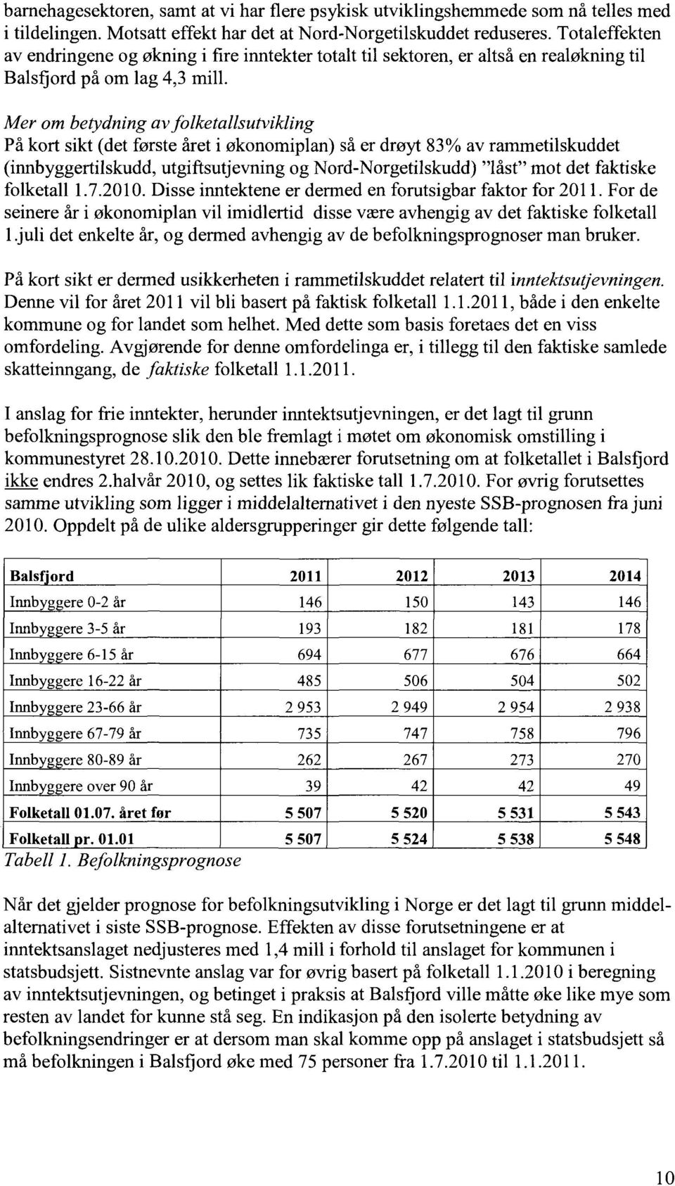 Mer om betydning av folketallsutvikling På kort sikt (det første året i økonomiplan) så er drøyt 83% av rammetilskuddet (innbyggertilskudd, utgiftsutjevning og Nord-Norgetilskudd) "låst" mot det