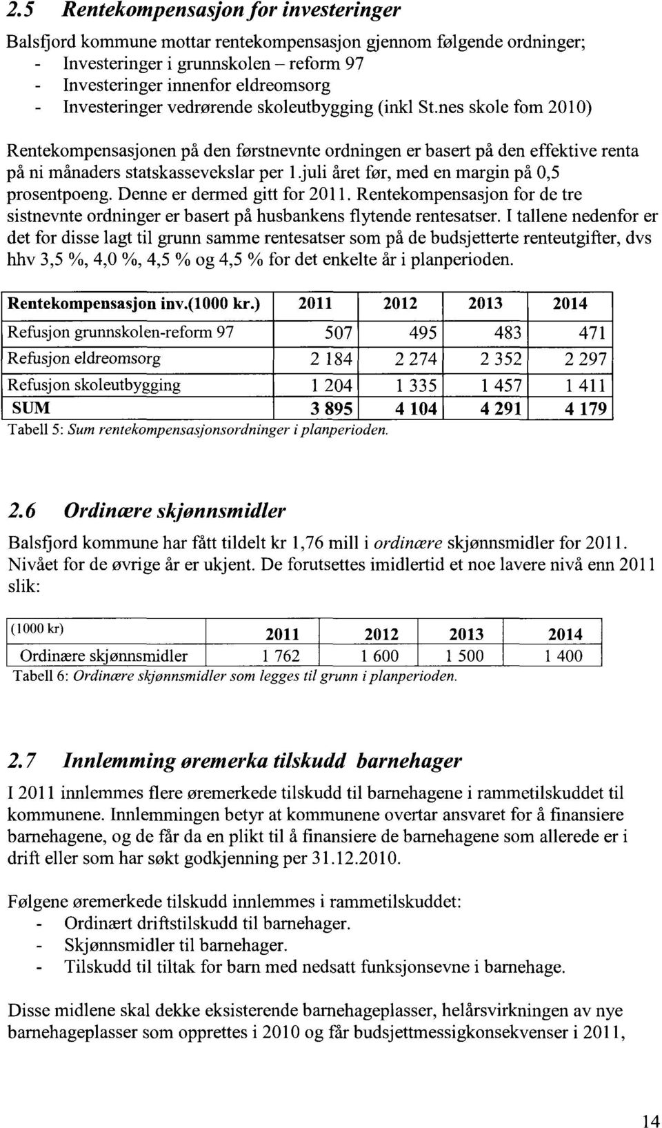 juli året før, med en margin på 0,5 prosentpoeng. Denne er dermed gitt for 2011. Rentekompensasjon for de tre sistnevnte ordninger er basert på husbankens flytende rentesatser.