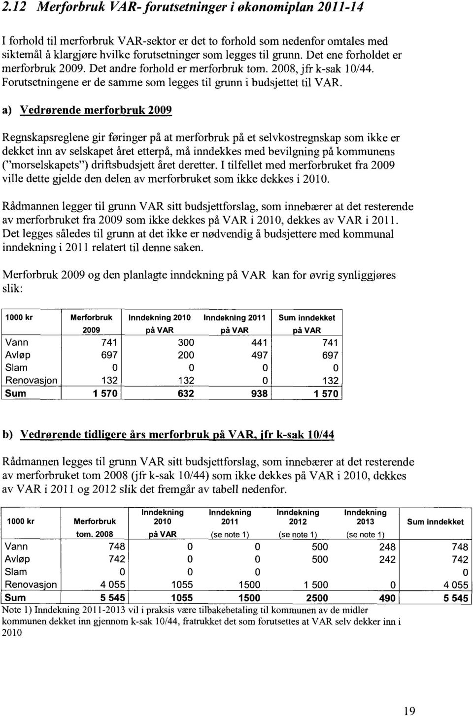 a) Vedrorende merforbruk 2009 Regnskapsreglene gir føringer på at merforbruk på et selykostregnskap som ikke er dekket inn av selskapet året etterpå, må inndekkes med bevilgning på kommunens