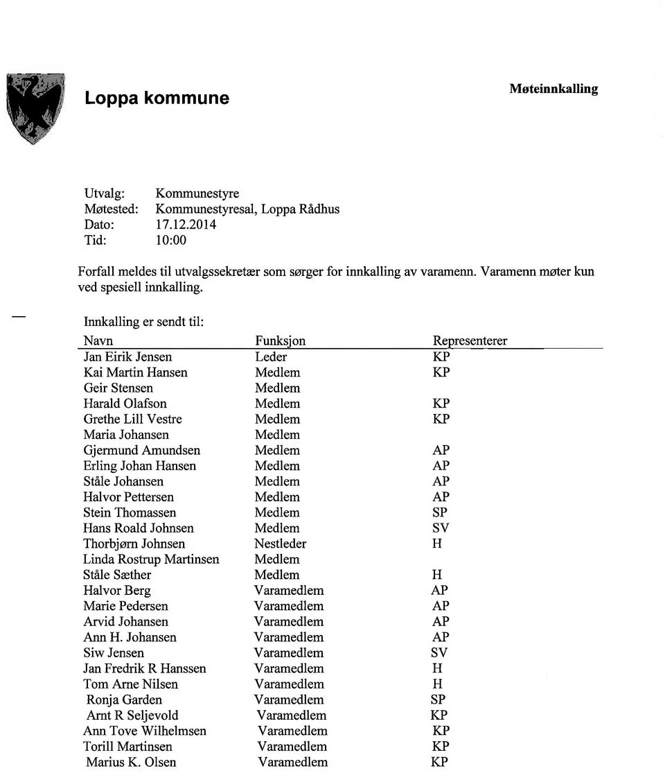 Innkalling er sendt til: Navn Funksjon Representerer Leder KP Medlem KP Medlem Medlem KP Medlem KP Medlem Medlem AP Medlem AP Medlem AP Medlem AP Medlem SP Medlem SV Nestleder H Medlem Medlem H