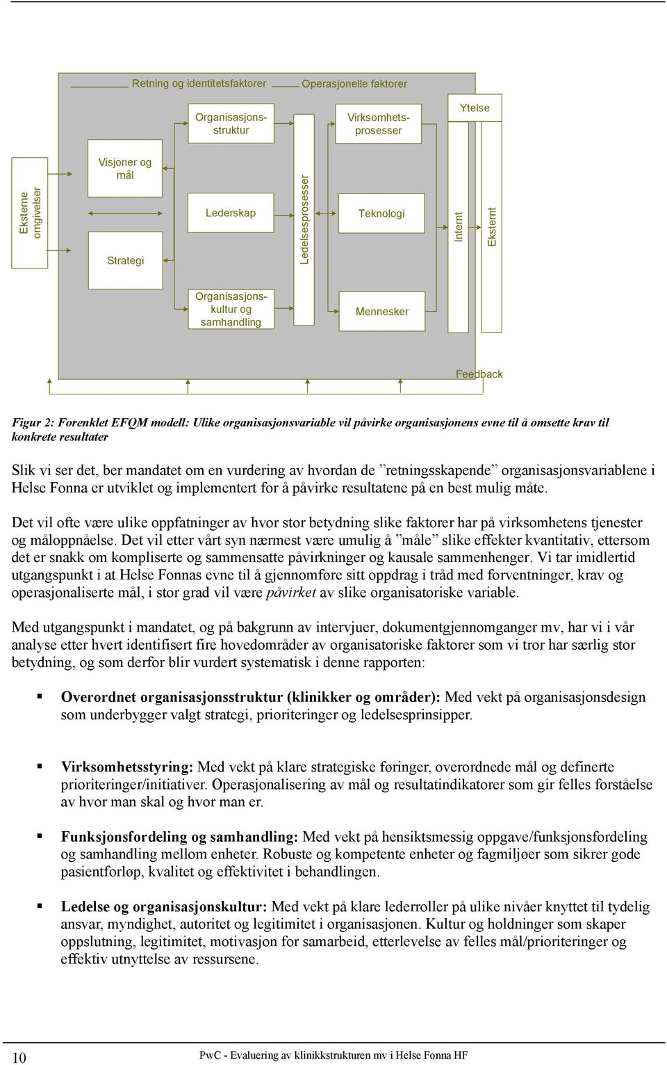 Slik vi ser det, ber mandatet om en vurdering av hvordan de retningsskapende organisasjonsvariablene i Helse Fonna er utviklet og implementert for å påvirke resultatene på en best mulig måte.