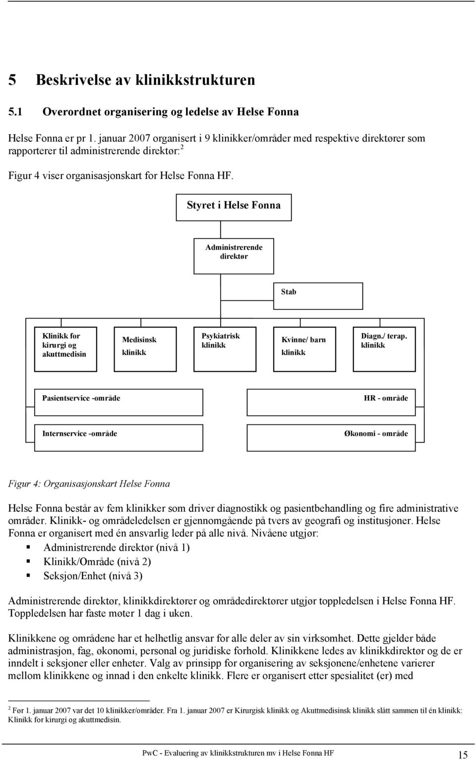 Styret i Helse Fonna Administrerende direktør Stab Klinikk for kirurgi og akuttmedisin Medisinsk klinikk Psykiatrisk klinikk Kvinne/ barn klinikk Diagn./ terap.