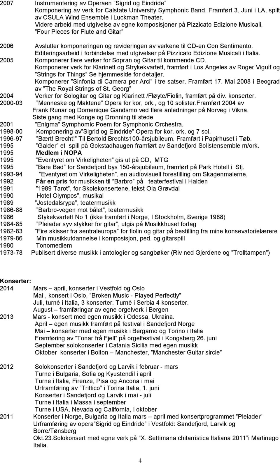 Editeringsarbeid i forbindelse med utgivelser på Pizzicato Edizione Musicali i Italia. 2005 Komponerer flere verker for Sopran og Gitar til kommende CD.