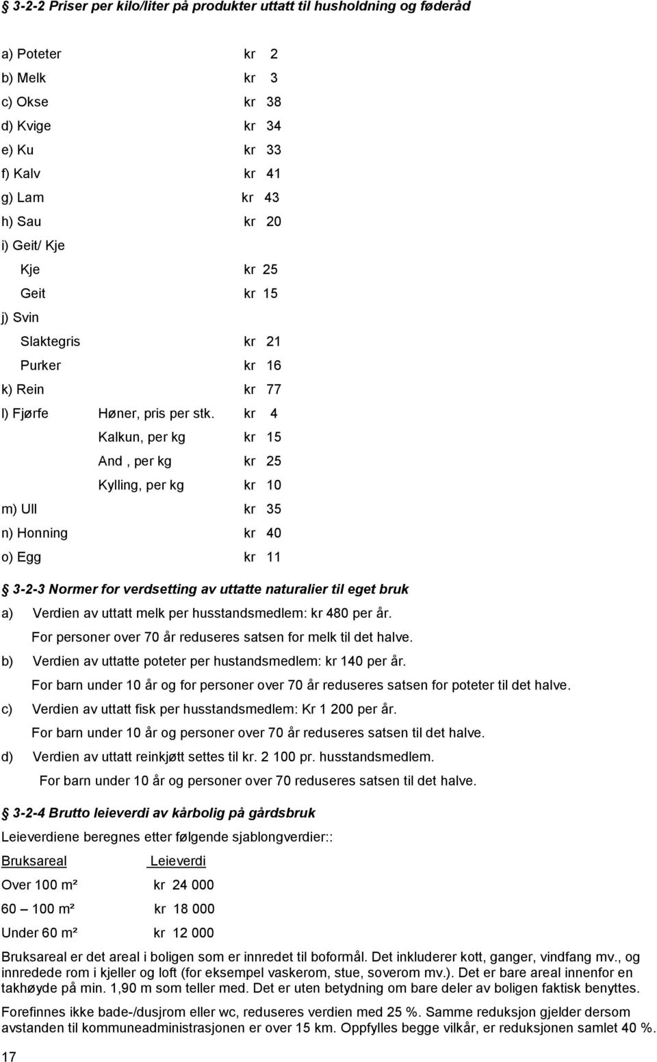 kr 4 Kalkun, per kg kr 15 And, per kg kr 25 Kylling, per kg kr 10 m) Ull kr 35 n) Honning kr 40 o) Egg kr 11 3-2-3 Normer for verdsetting av uttatte naturalier til eget bruk a) Verdien av uttatt melk