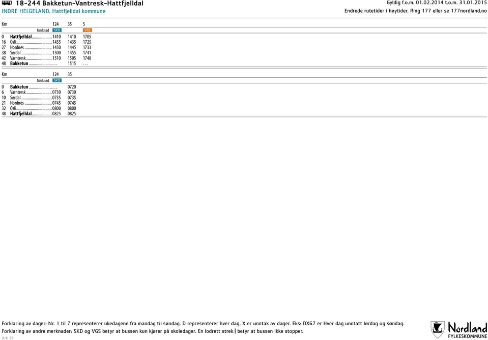 .. 1435 1435 1725 27 Nordnes... 1450 1445 1733 38 Sørdal... 1500 1455 1741 42 Varntresk.