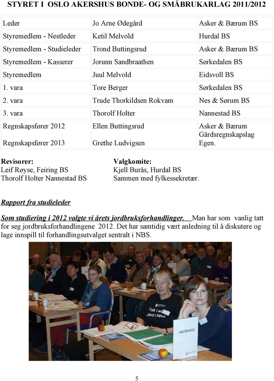 vara Thorolf Holter Nannestad BS Regnskapsfører 2012 Ellen Buttingsrud Regnskapsfører 2013 Grethe Ludvigsen Asker & Bærum Gårdsregnskapslag Egen.