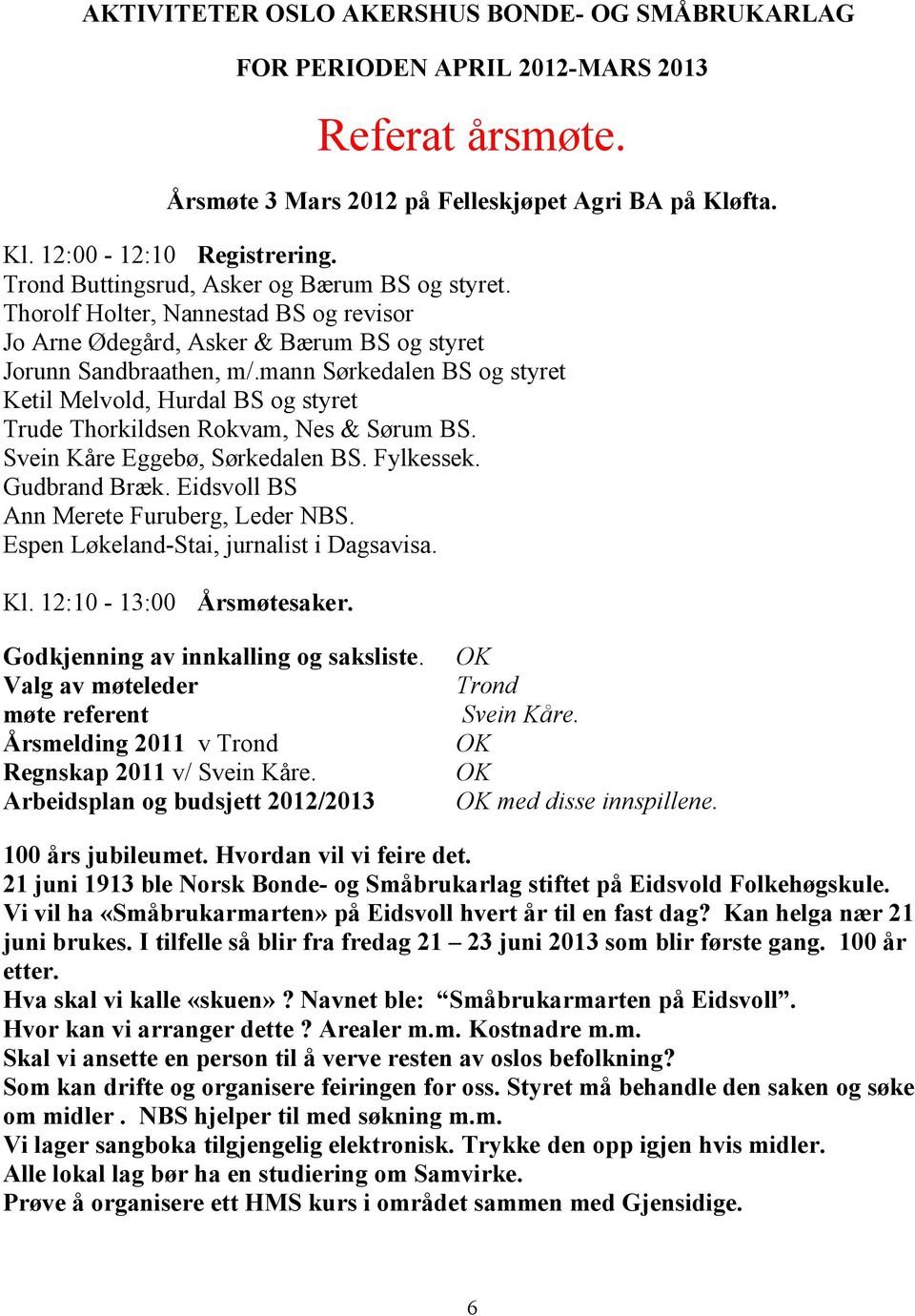 mann Sørkedalen BS og styret Ketil Melvold, Hurdal BS og styret Trude Thorkildsen Rokvam, Nes & Sørum BS. Svein Kåre Eggebø, Sørkedalen BS. Fylkessek. Gudbrand Bræk.