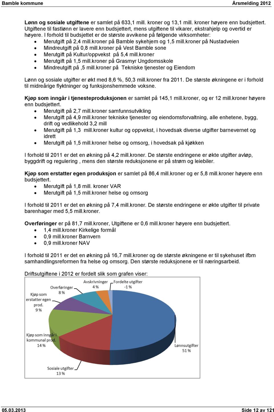 kroner på Bamble sykehjem og 1,5 mill.kroner på Nustadveien Mindreutgift på 0,8 mill.kroner på Vest Bamble sone Merutgift på Kultur/oppvekst på 5,4 mill.kroner Merutgift på 1,5 mill.