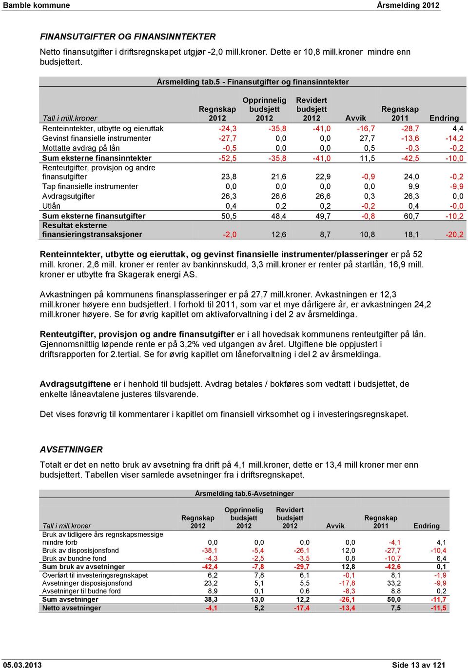 kroner Endring Renteinntekter, utbytte og eieruttak -24,3-35,8-41,0-16,7-28,7 4,4 Gevinst finansielle instrumenter -27,7 0,0 0,0 27,7-13,6-14,2 Mottatte avdrag på lån -0,5 0,0 0,0 0,5-0,3-0,2 Sum