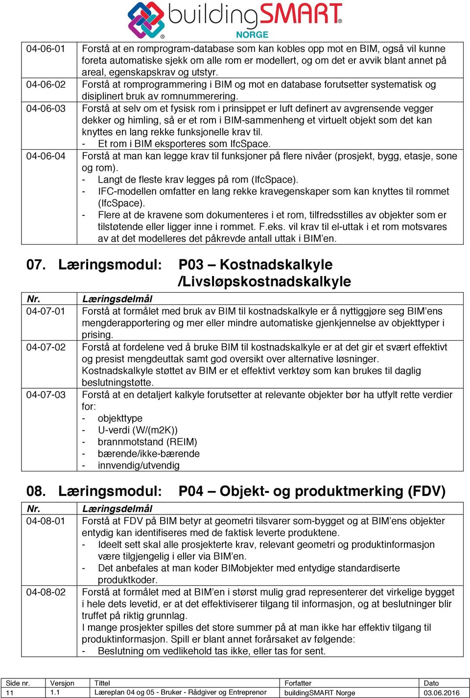 04-06-03 Forstå at selv om et fysisk rom i prinsippet er luft definert av avgrensende vegger dekker og himling, så er et rom i BIM-sammenheng et virtuelt objekt som det kan knyttes en lang rekke