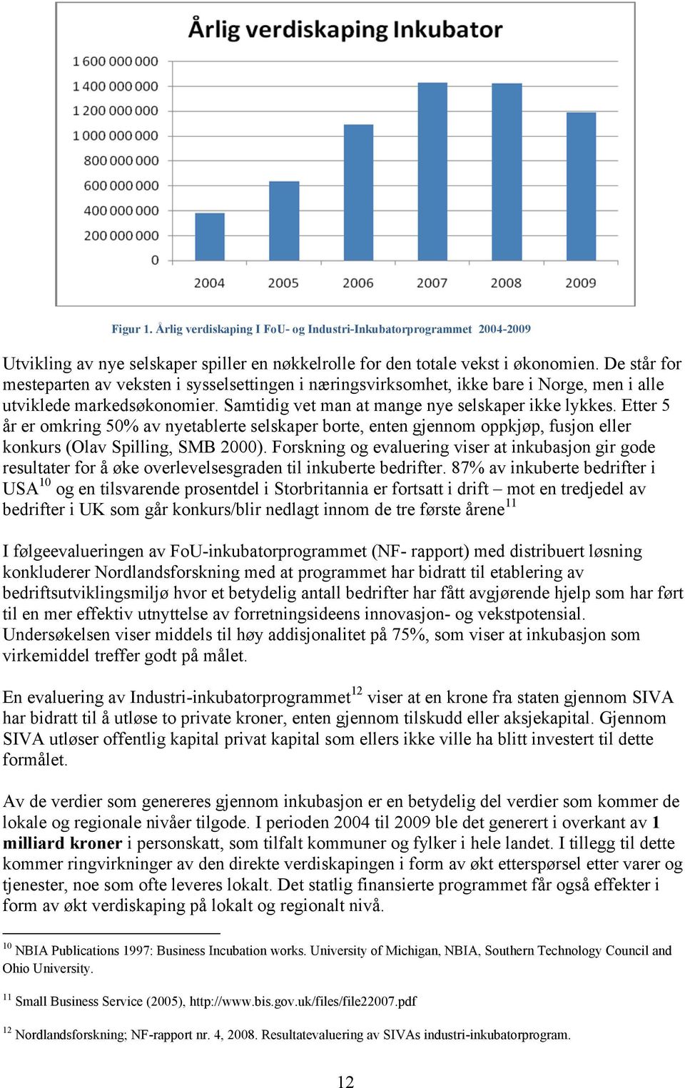 Etter 5 år er omkring 50% av nyetablerte selskaper borte, enten gjennom oppkjøp, fusjon eller konkurs (Olav Spilling, SMB 2000).