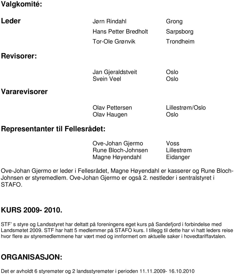 og Rune Bloch- Johnsen er styremedlem. Ove-Johan Gjermo er også 2. nestleder i sentralstyret i STAFO. KURS 2009-2010.