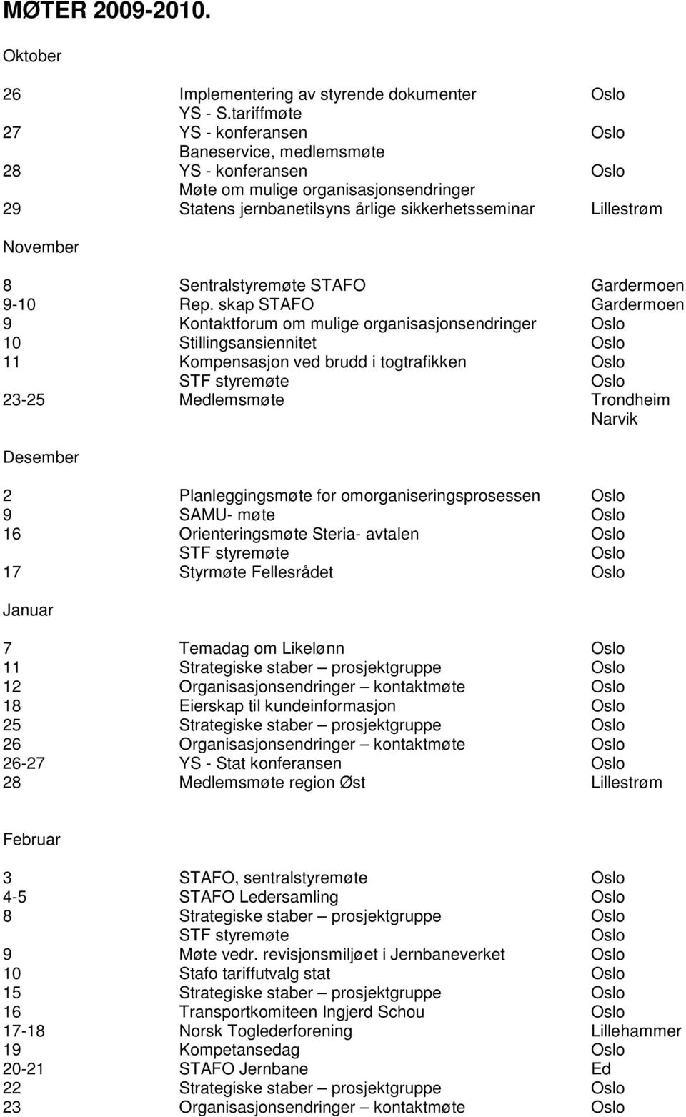 Sentralstyremøte STAFO Gardermoen 9-10 Rep.