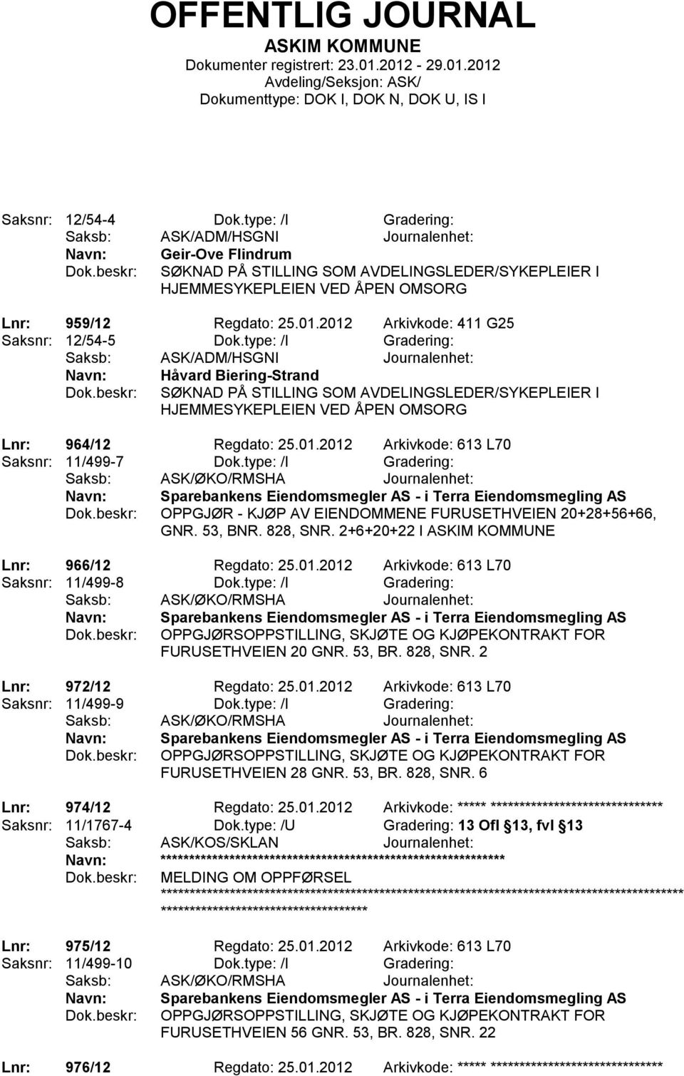 type: /I Gradering: Saksb: ASK/ØKO/RMSHA Journalenhet: Sparebankens Eiendomsmegler AS - i Terra Eiendomsmegling AS OPPGJØR - KJØP AV EIENDOMMENE FURUSETHVEIEN 20+28+56+66, GNR. 53, BNR. 828, SNR.