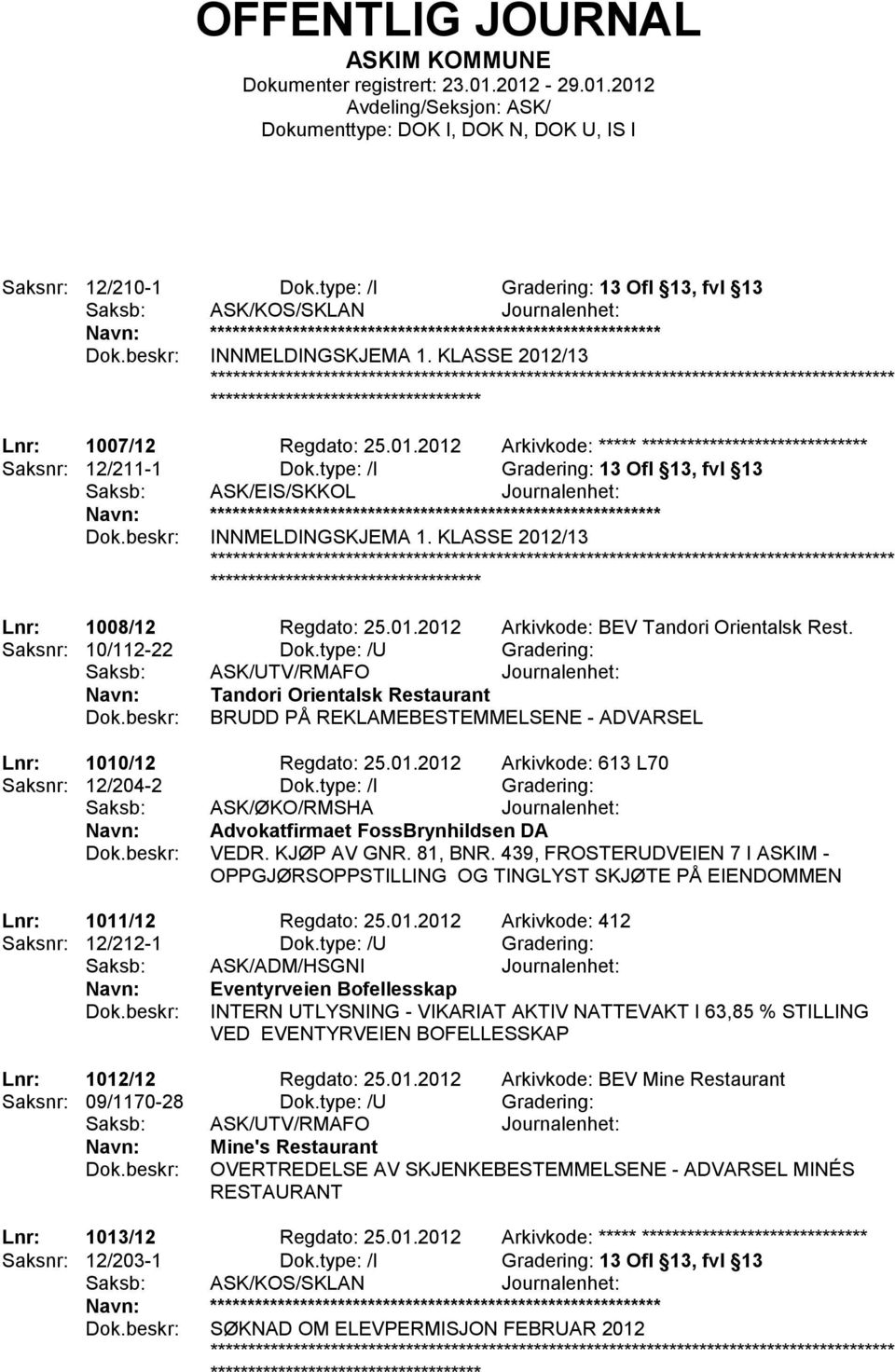 Saksnr: 10/112-22 Dok.type: /U Gradering: Saksb: ASK/UTV/RMAFO Journalenhet: Tandori Orientalsk Restaurant BRUDD PÅ REKLAMEBESTEMMELSENE - ADVARSEL Lnr: 1010