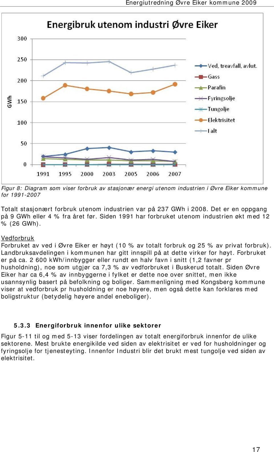 Vedforbruk Forbruket av ved i Øvre Eiker er høyt (10 % av totalt forbruk og 25 % av privat forbruk). Landbruksavdelingen i kommunen har gitt innspill på at dette virker for høyt. Forbruket er på ca.