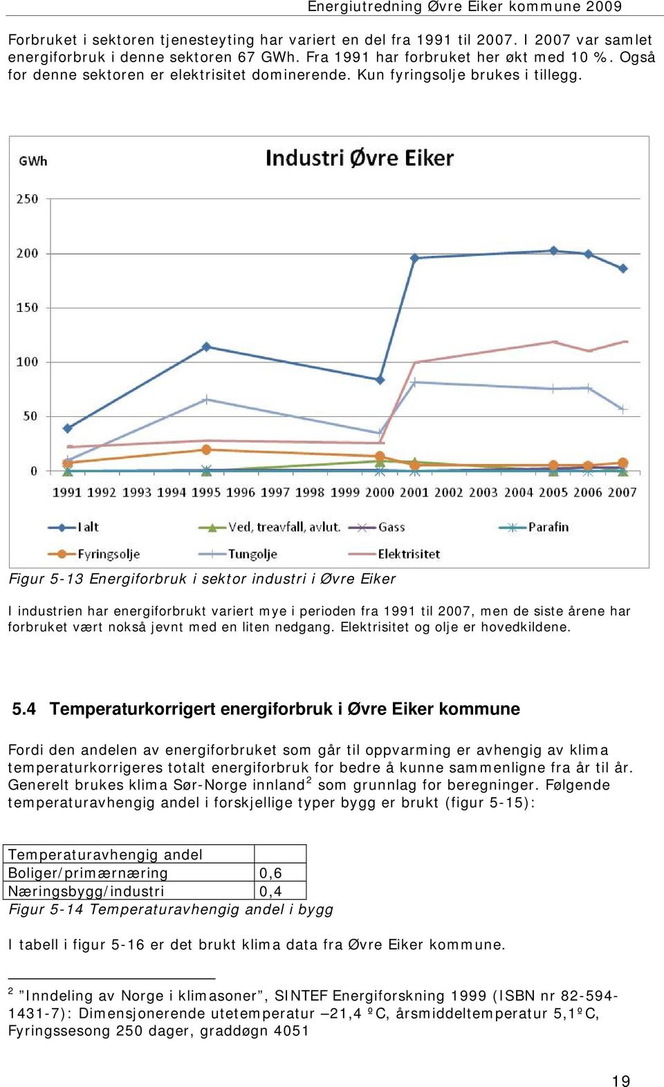 Figur 5-13 Energiforbruk i sektor industri i Øvre Eiker I industrien har energiforbrukt variert mye i perioden fra 1991 til 2007, men de siste årene har forbruket vært nokså jevnt med en liten