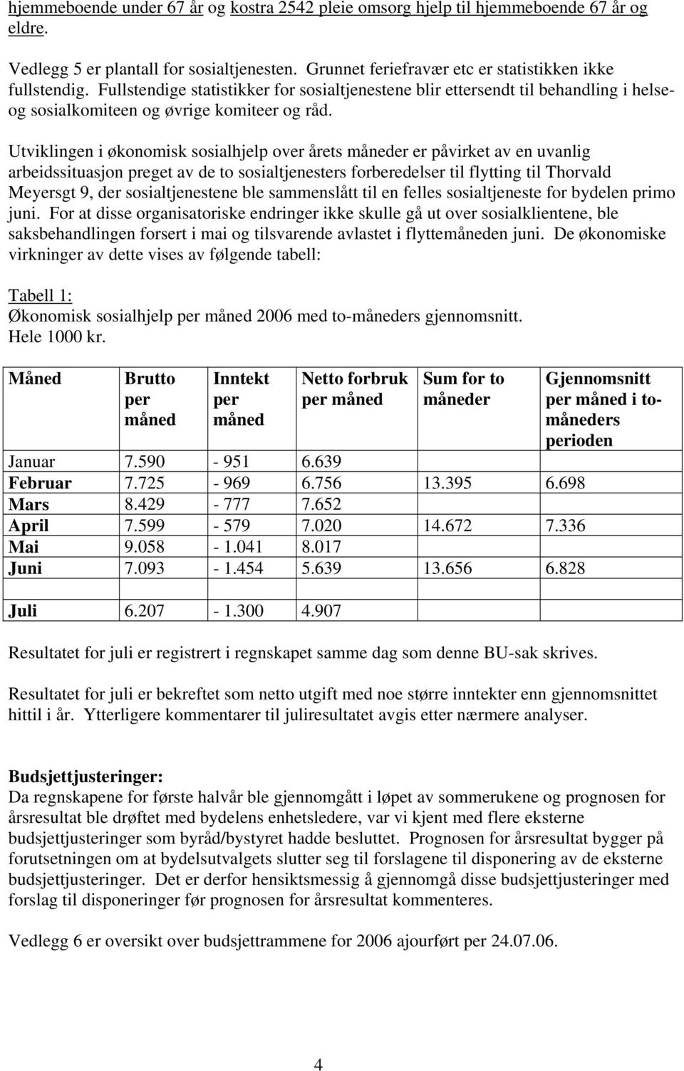 Utviklingen i økonomisk sosialhjelp over årets måneder er påvirket av en uvanlig arbeidssituasjon preget av de to sosialtjenesters forberedelser til flytting til Thorvald Meyersgt 9, der