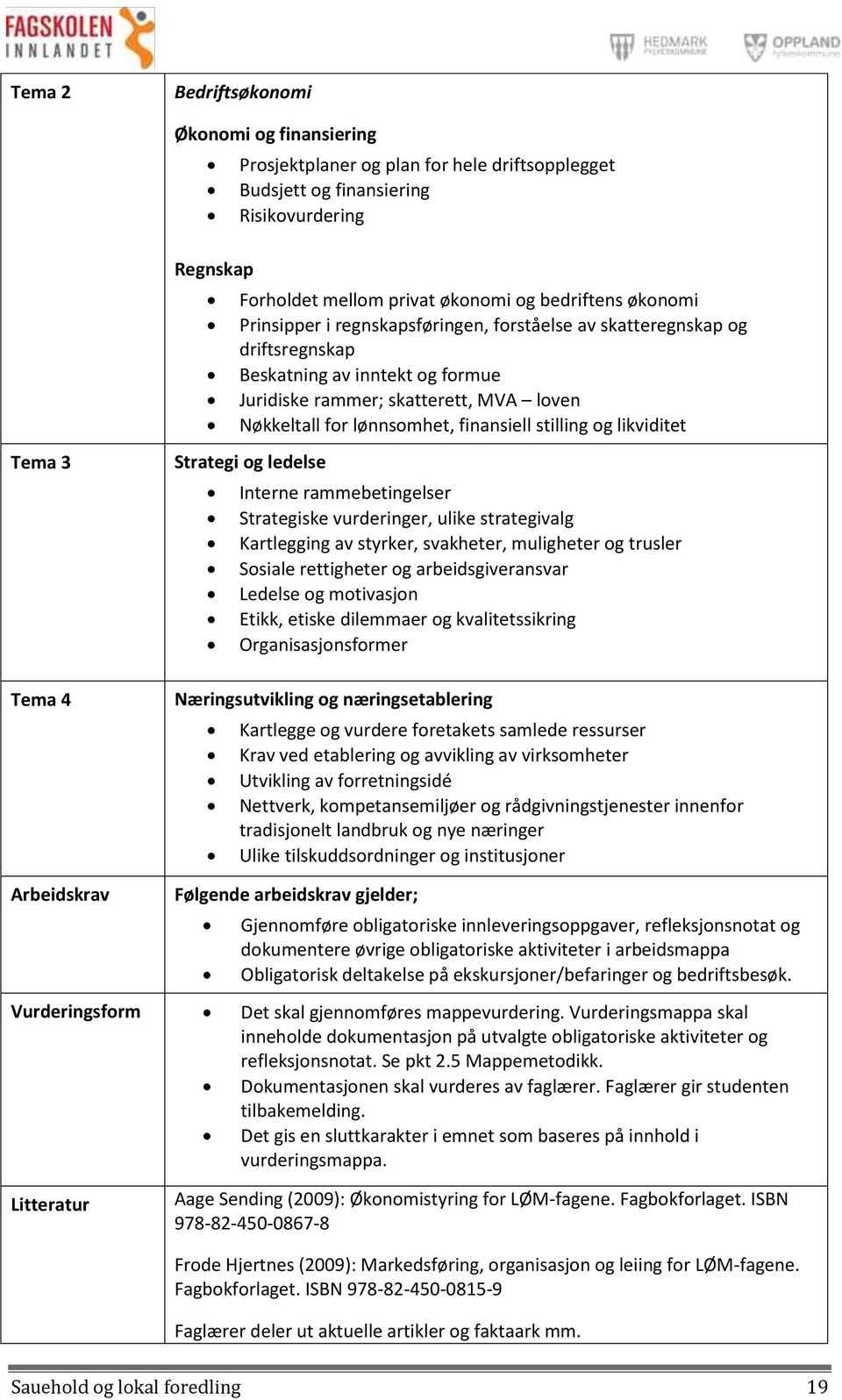 finansiell stilling og likviditet Strategi og ledelse Interne rammebetingelser Strategiske vurderinger, ulike strategivalg Kartlegging av styrker, svakheter, muligheter og trusler Sosiale rettigheter