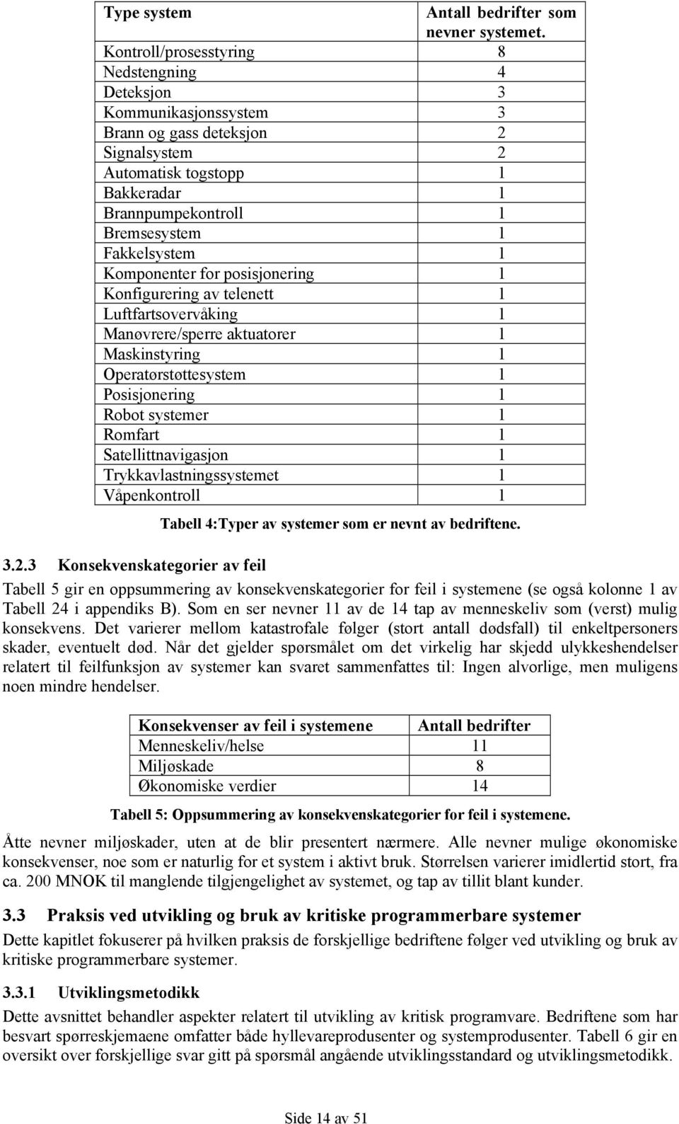 1 Komponenter for posisjonering 1 Konfigurering av telenett 1 Luftfartsovervåking 1 Manøvrere/sperre aktuatorer 1 Maskinstyring 1 Operatørstøttesystem 1 Posisjonering 1 Robot systemer 1 Romfart 1