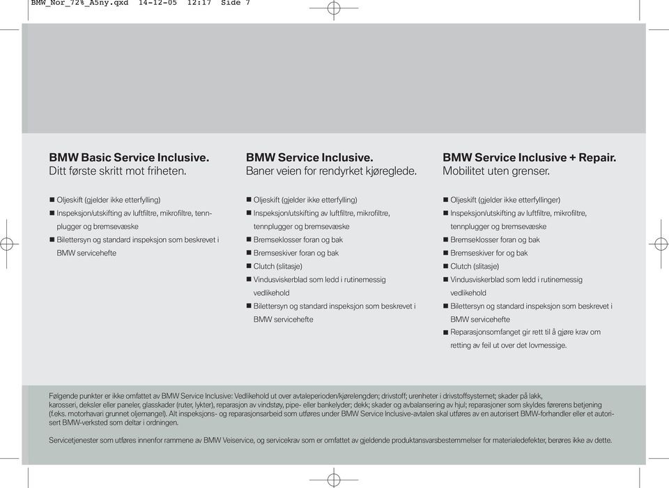 Oljeskift (gjelder ikke etterfylling) Inspeksjon/utskifting av luftfiltre, mikrofiltre, tennplugger og bremsevæske Bilettersyn og standard inspeksjon som beskrevet i BMW servicehefte Oljeskift