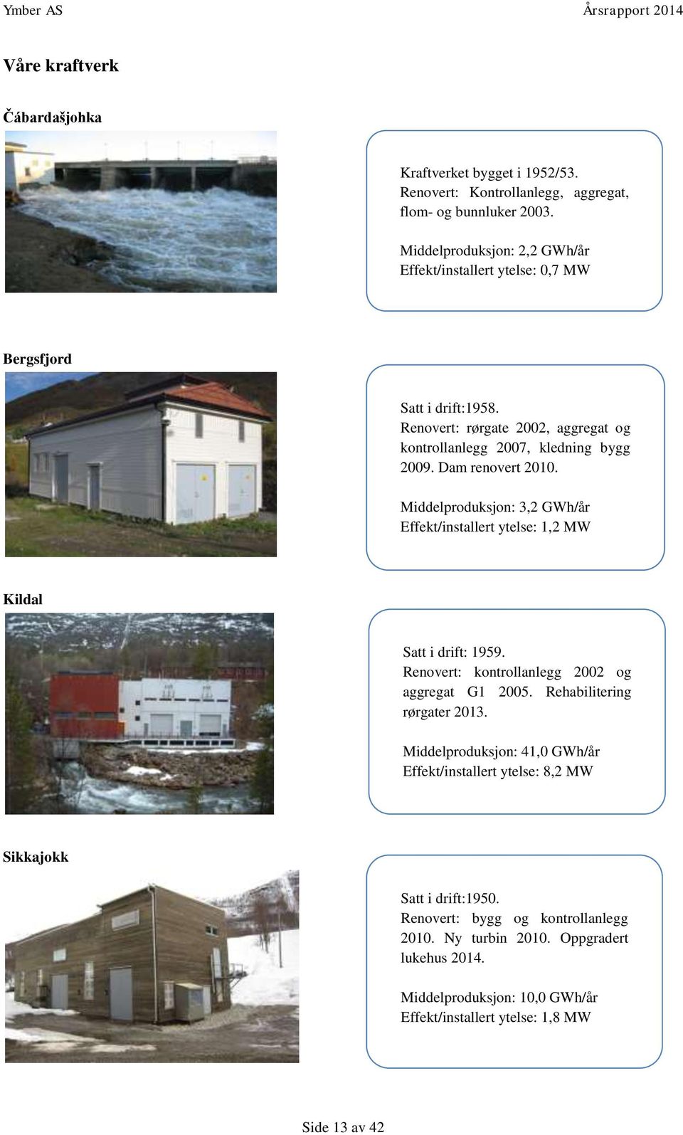 Dam renovert 2010. Middelproduksjon: 3,2 GWh/år Effekt/installert ytelse: 1,2 MW Kildal Satt i drift: 1959. Renovert: kontrollanlegg 2002 og aggregat G1 2005.