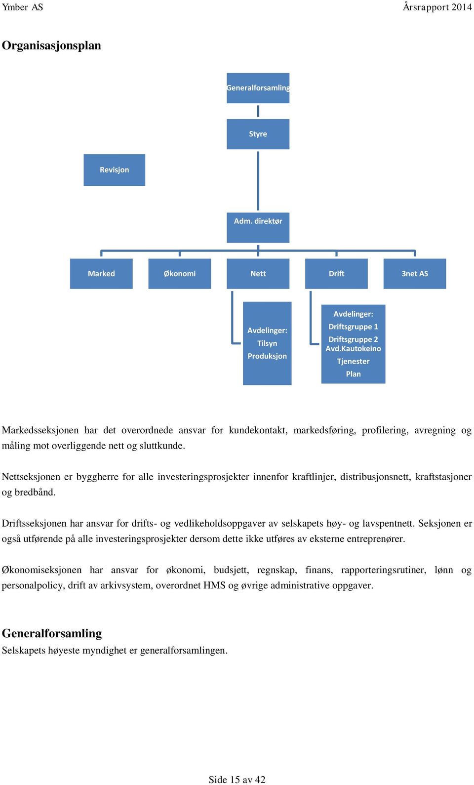 Nettseksjonen er byggherre for alle investeringsprosjekter innenfor kraftlinjer, distribusjonsnett, kraftstasjoner og bredbånd.