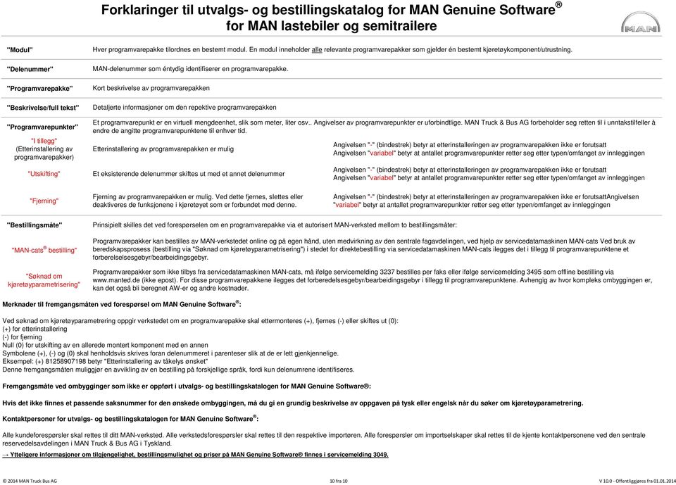 En modul inneholder alle relevante programvarepakker som gjelder én bestemt kjøretøykomponent/utrustning. MAN-delenummer som éntydig identifiserer en programvarepakke.