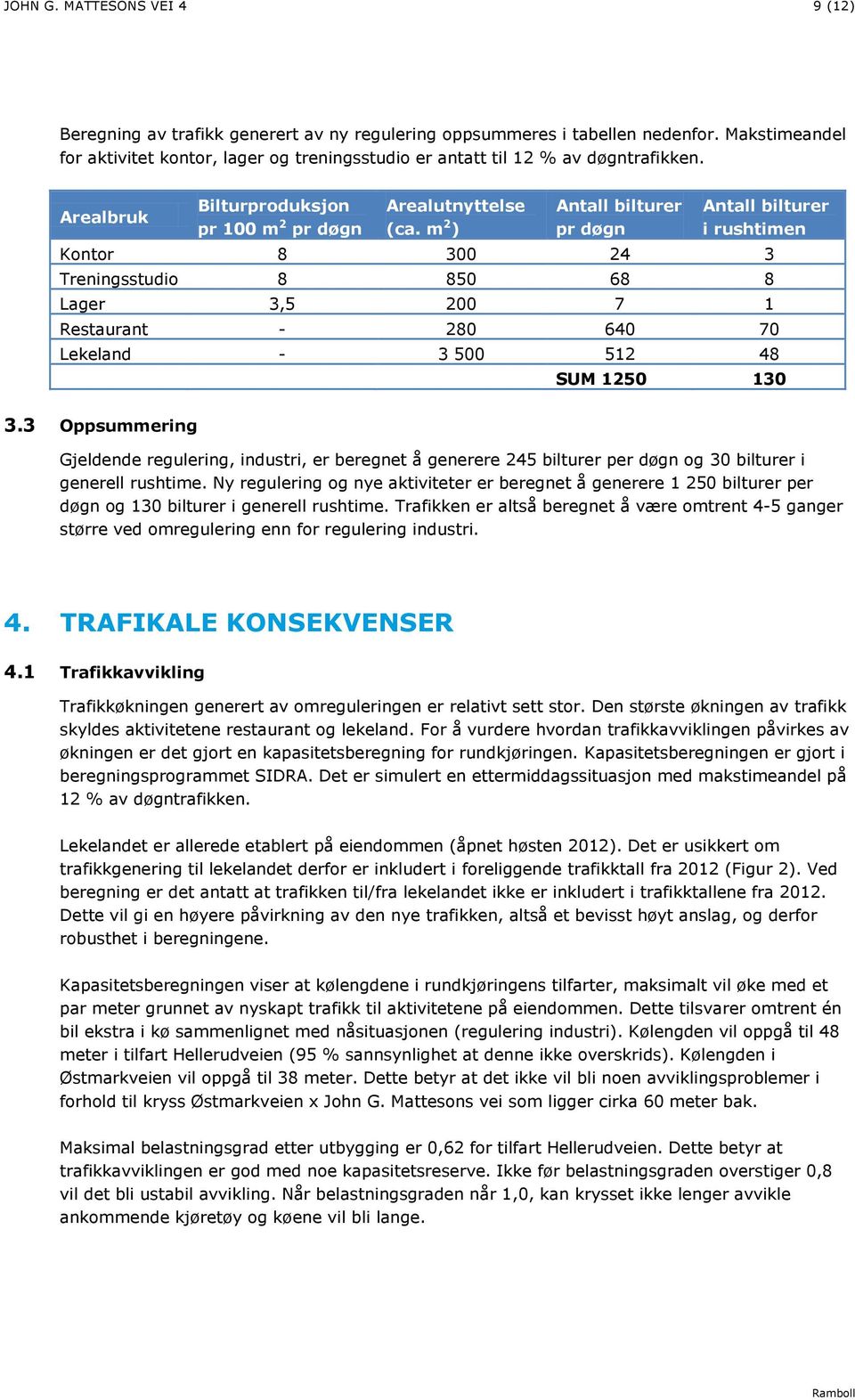 m 2 ) Antall bilturer pr døgn Antall bilturer i rushtimen Kontor 8 300 24 3 Treningsstudio 8 850 68 8 Lager 3,5 200 7 1 Restaurant - 280 640 70 Lekeland - 3 500 512 48 SUM 1250 130 3.